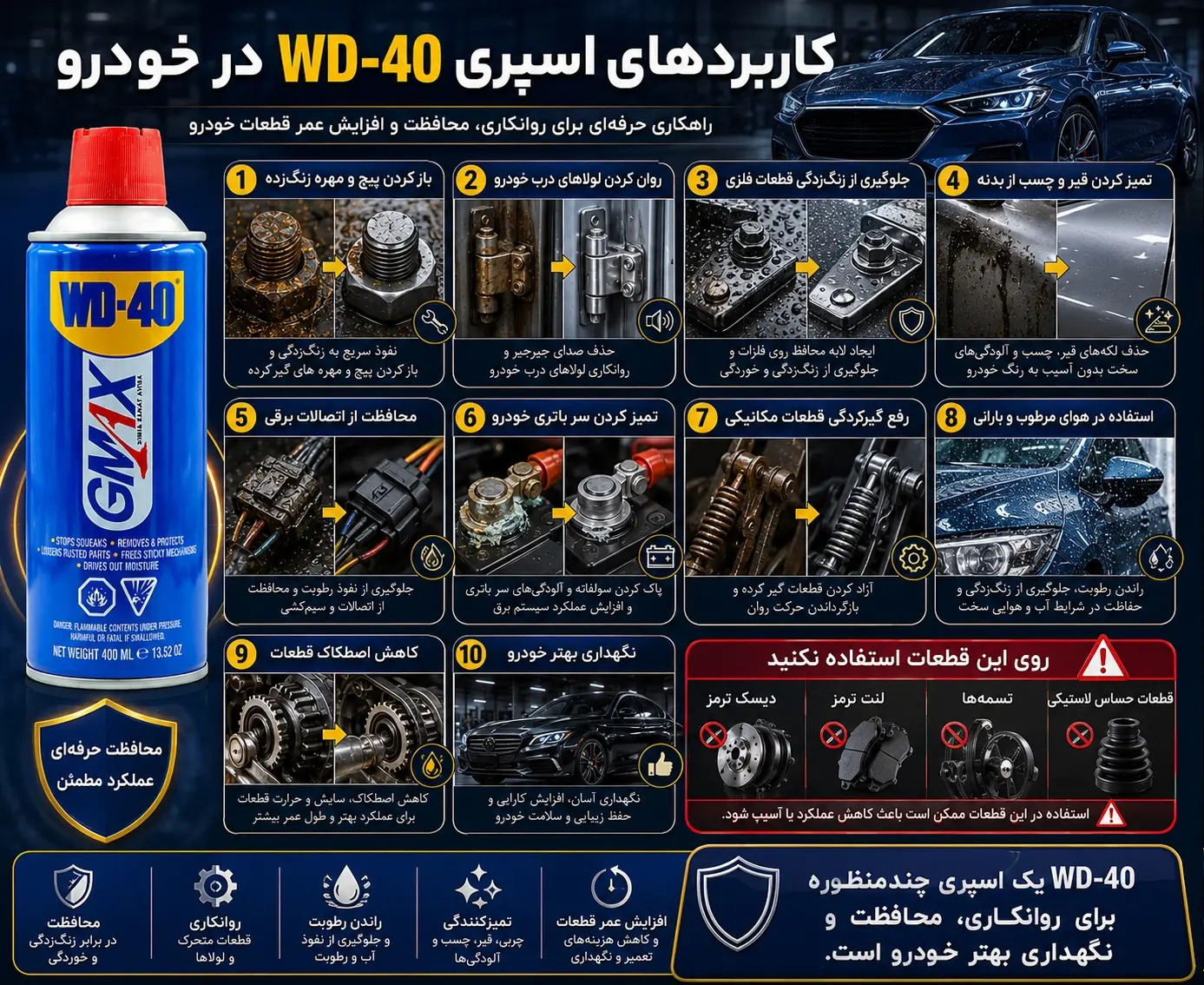 کاربردهای wd40