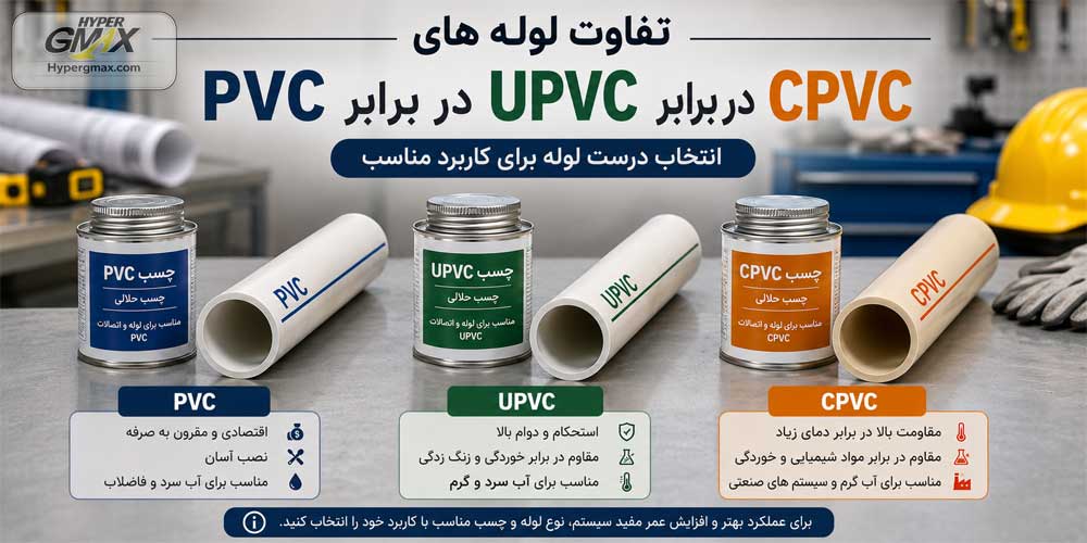 تفاوت چسب PVC UPVC و CPVC