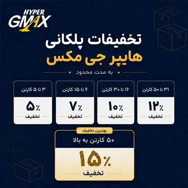 تخفیفات پلکانی