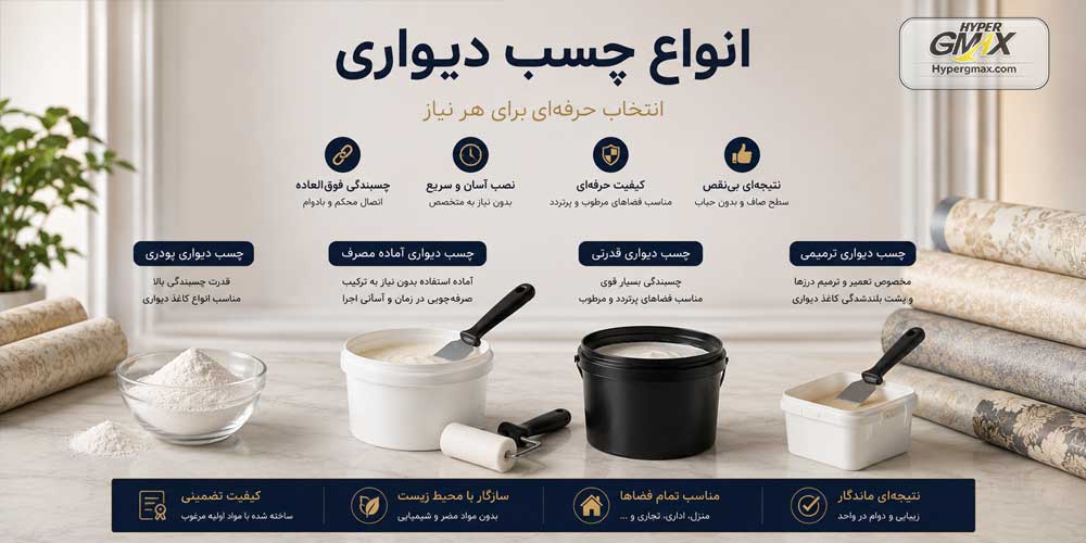 چسب کاغذ دیواری