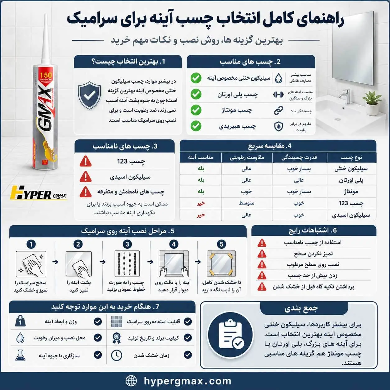 بهترین چسب برای چسباندن آینه به سرامیک