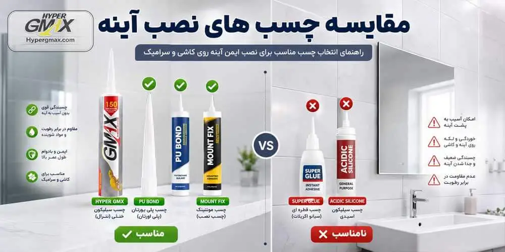 مقایسه بهترین چسب ها برای نصب آینه روی سرامیک